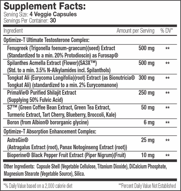 Supplement Facts