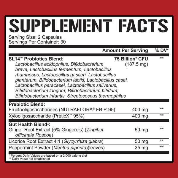 Supplement Facts