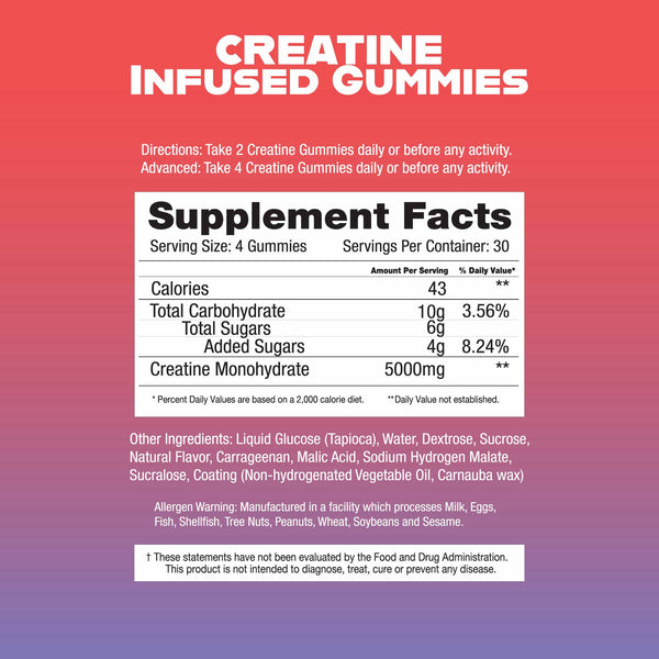 Supp Candy Creatine Gummies 120ct
