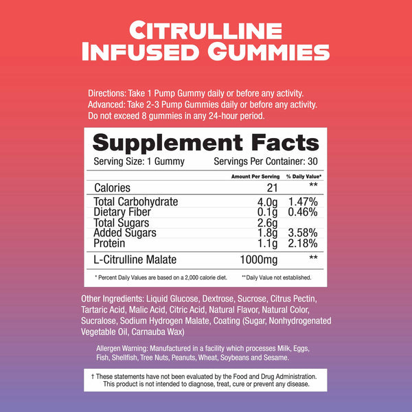 Supp Candy Pump Gummies Mixed Berry 30srv