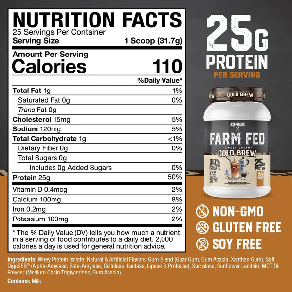 Axe & Sledge Farm Fed Protein - Nutrition Faktory 