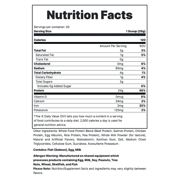 Supplement Facts