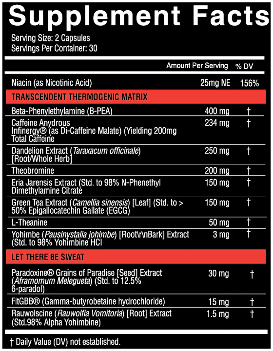 Supplement facts
