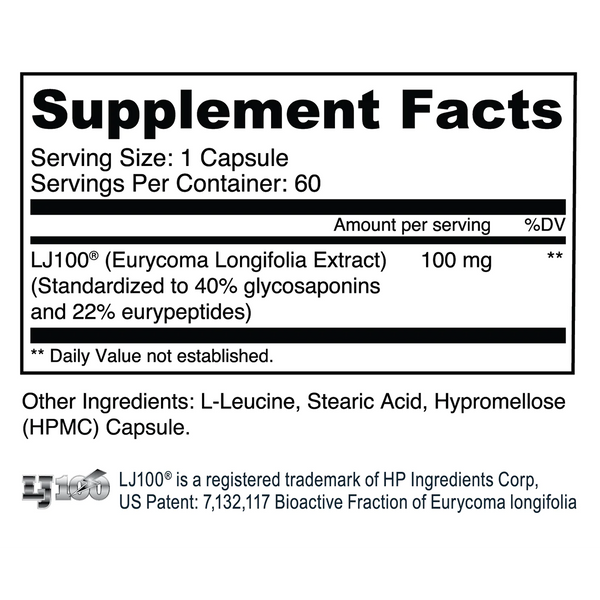 Supplement Facts for Transparent Labs LJ100 Tongkat Ali 60Caps