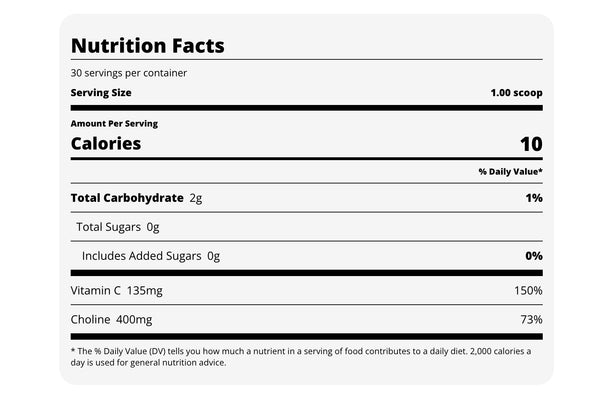 GHOST Legend V3 30srv - Nutrition Faktory 