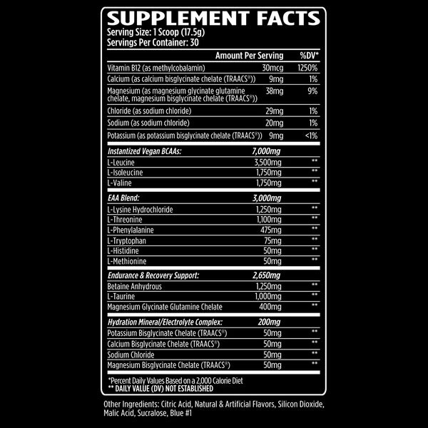 Supplement Facts