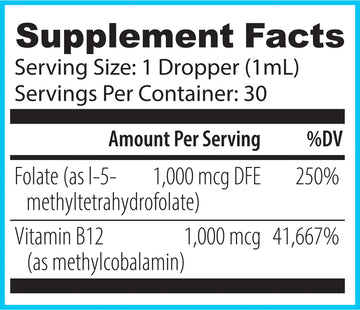 Supplement Facts