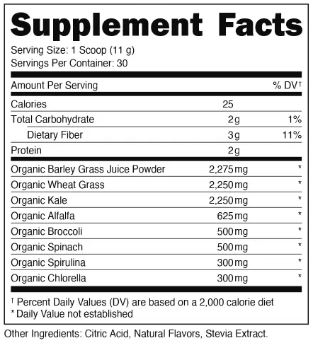 Supplement Facts Bucked Up Babe Greens 30srv
