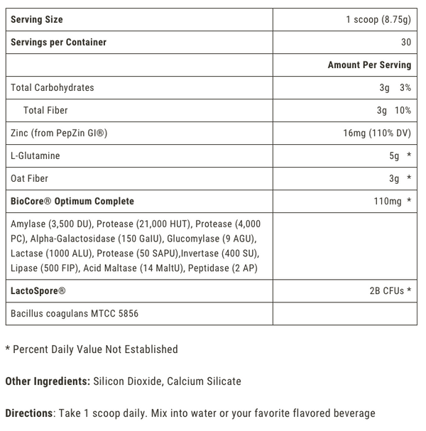 Supplement Facts