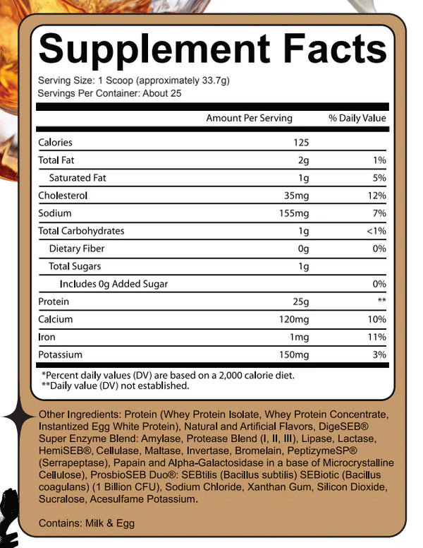 Supplement Facts