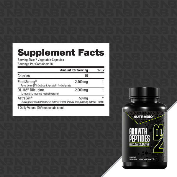 NutraBio Growth Peptides 196Caps