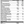 Supplement Facts Ryse Hydration Sticks 16pk, on-the-go electrolyte drink mix, replenish electrolytes, optimize hydration, 0 sugar per stick