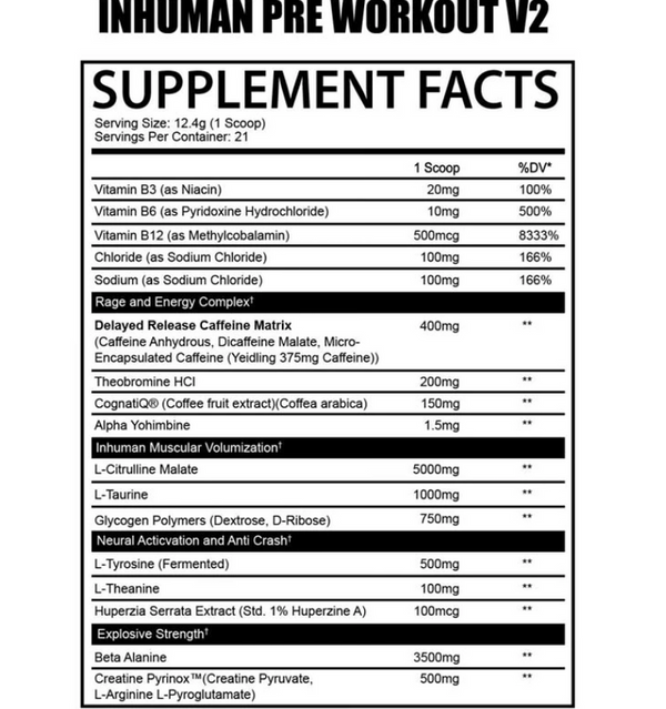 Supplement Facts