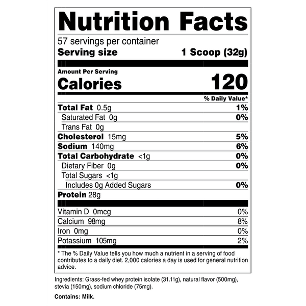 Supplement Facts for 100% Grass-fed Whey Protein Isolate 28g of Protein per serving, 4lbs from Transparent Labs