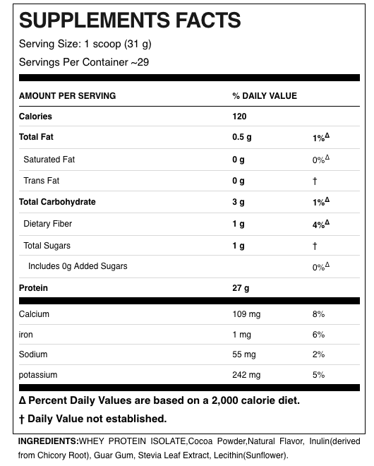 Supplement Facts