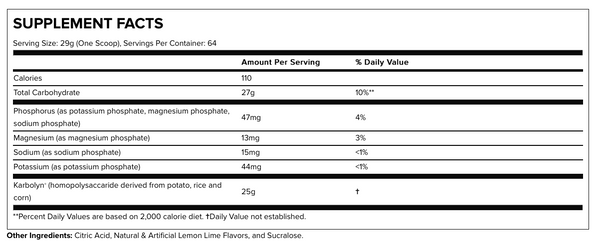 Supplement Facts