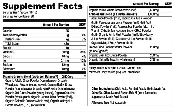 Supplement Facts Ryse Loaded Greens 30srv, Natural Series, Natural flavor