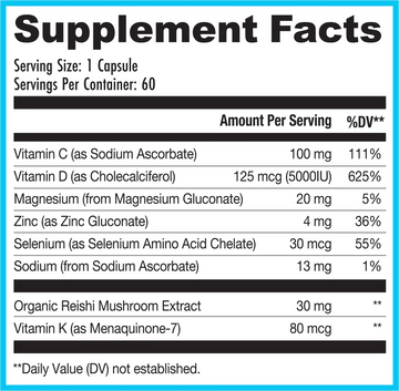 Supplement Facts