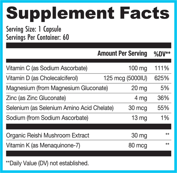 Supplement Facts