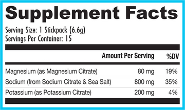 Supplement Facts