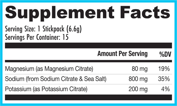 Supplement Facts