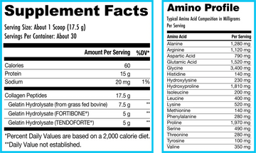 Supplement Facts