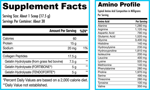 Supplement Facts