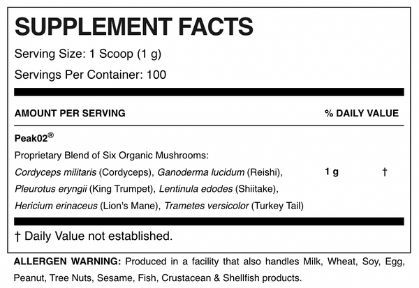 Supplement Facts