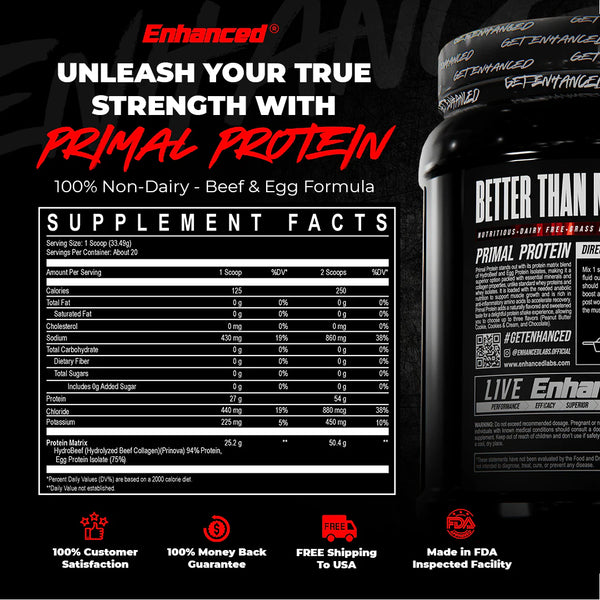 Enhanced Primal Protein 20srv