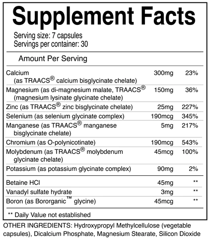 Supplement Facts