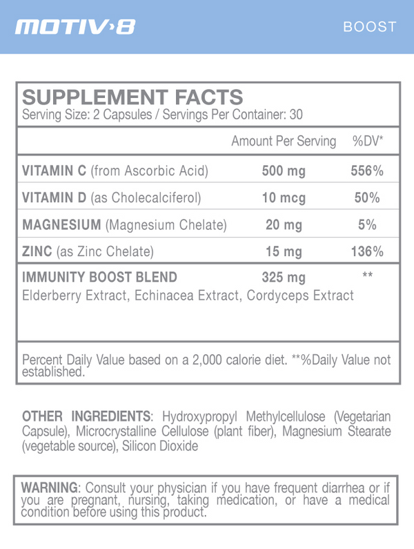 Supplement Facts