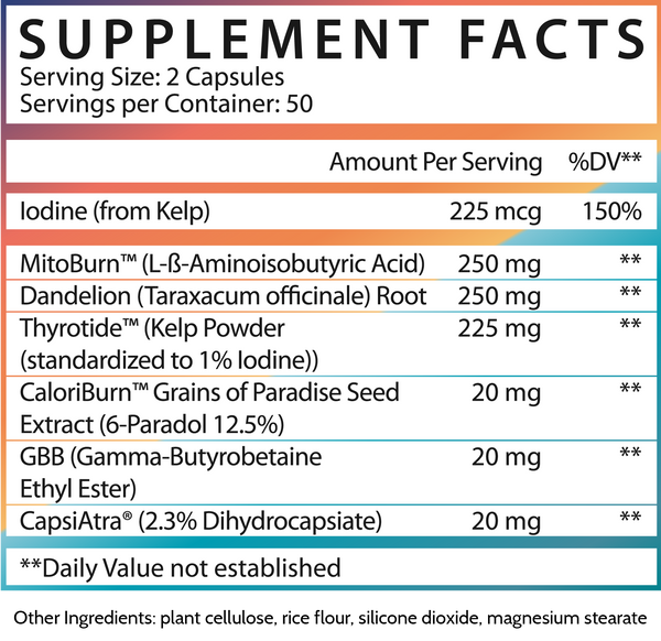 Supplement Facts