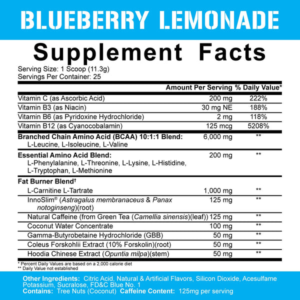 Supplement Facts