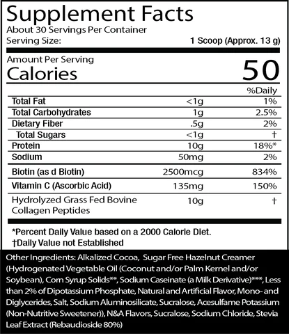 Supplement Facts