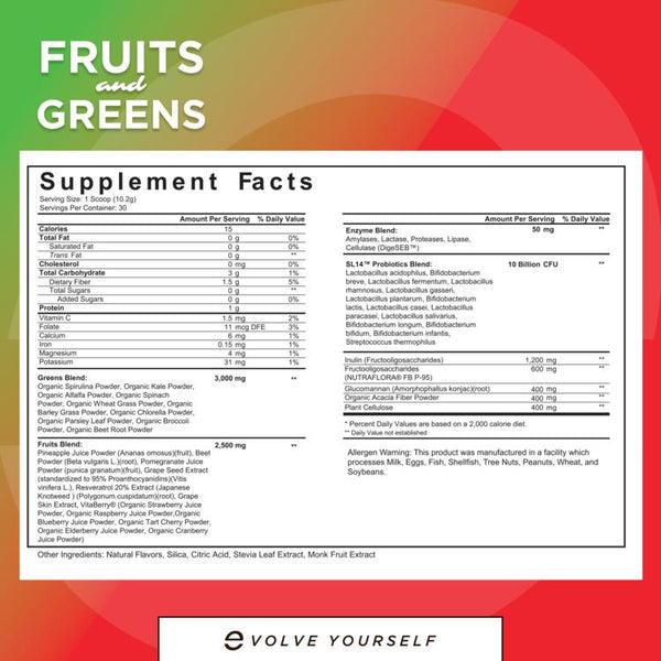 Supplement Facts