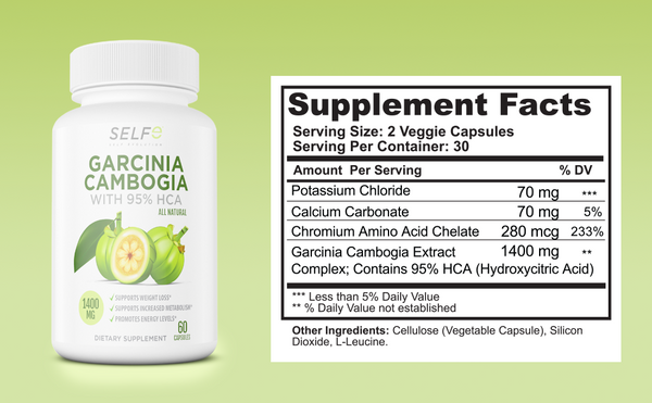 Supplement Facts