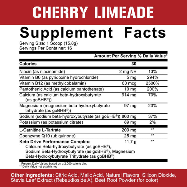 Supplement Facts