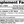 Supplement Facts Blackstone Labs Letro XT 60Tabs