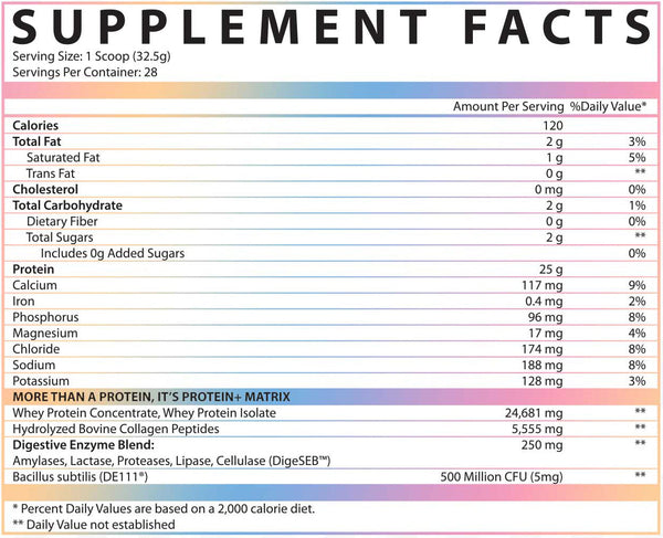 Supplement Facts