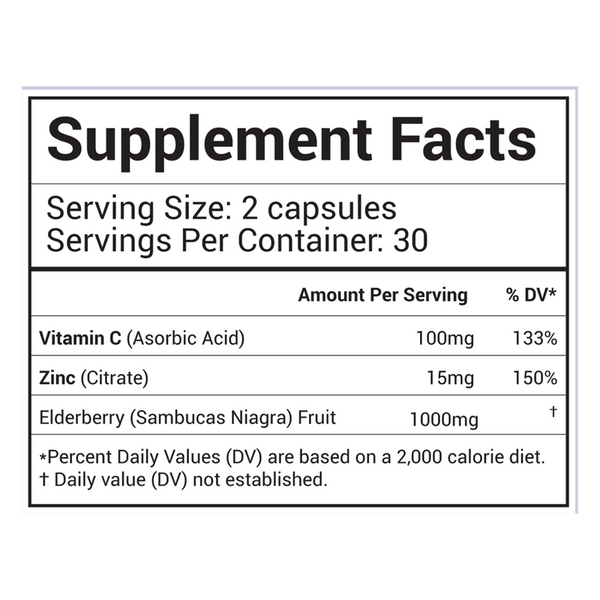 Supplement Facts