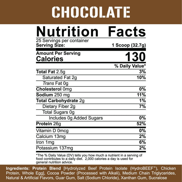 Supplement Facts