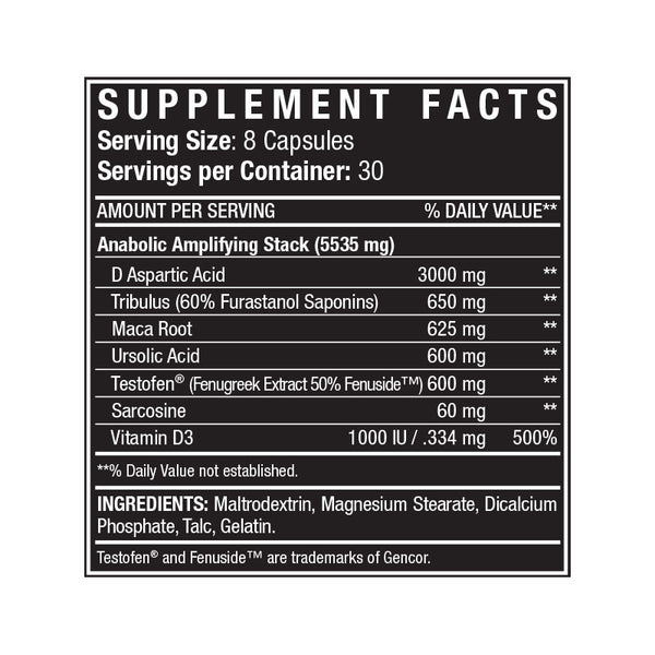 Supplement Facts Test Launch Titan Nutrition