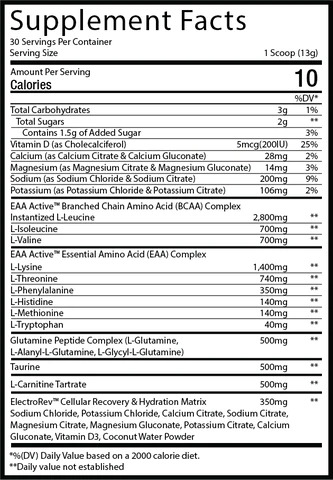 Supplement Facts