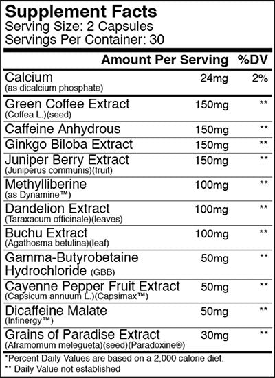 Supplement Facts Fyred 60Caps - Nutrition Faktory 