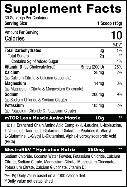 Supplement Facts