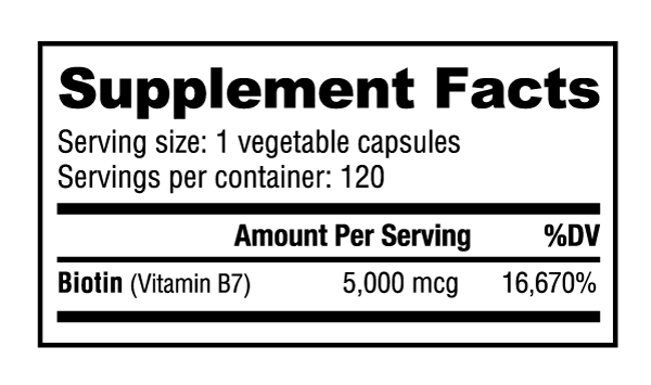 Supplement Facts