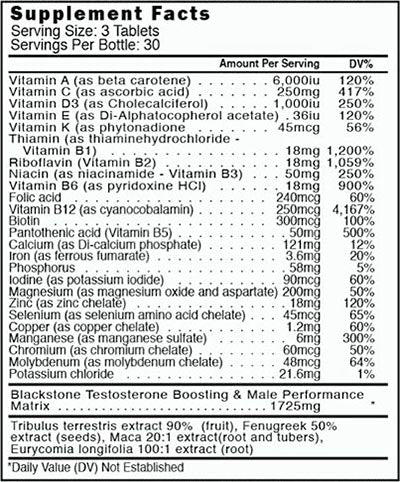 Supplement Facts Blackstone Labs Multi 90Tabs