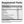 Supplement Facts Bucked Up Black 30srv