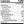 Supplement Facts for 100% Grass-fed casein protein 30srv from Transparent Labs