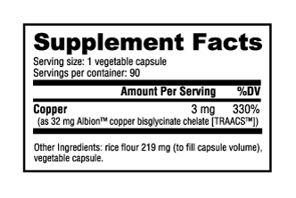 Supplement Facts